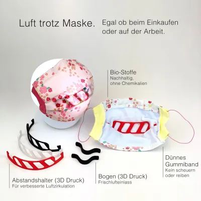 Kunsthandwerk trifft 3D Druck - "Luft trotz Maske" SET® Bild: Kunsthandwerk trifft 3D Druck - "Luft trotz Maske" SET®