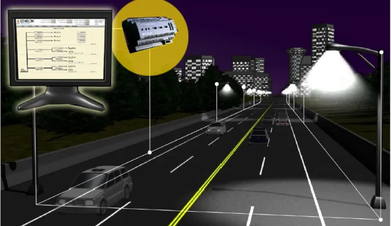 LonWorks Technologie illuminiert künftig Chinas Autobahnen Bild: LonWorks Technologie illuminiert künftig Chinas Autobahnen