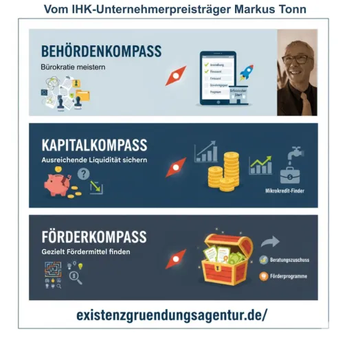 Existenzgründungsagentur: IHK-Preisträger Markus Tonn schafft die neue Wiege für Gründer mit 3-Komponenten Bild: Existenzgründungsagentur: IHK-Preisträger Markus Tonn schafft die neue Wiege für Gründer mit 3-Komponenten