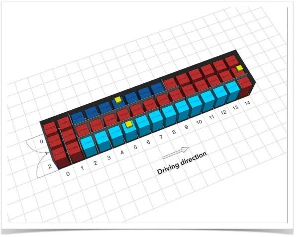 Release 1.20 der Developer-Komponenten von PTV Bild: Release 1.20 der Developer-Komponenten von PTV