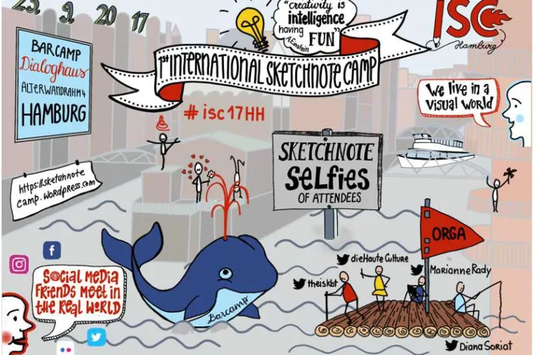 Erstes weltweites Treffen zur Technik des Visualisierens in Hamburg Bild: Erstes weltweites Treffen zur Technik des Visualisierens in Hamburg