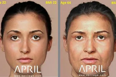 Bild: Neue Version von APRIL® Face Aging Software mit Body Mass Index Vorhersage