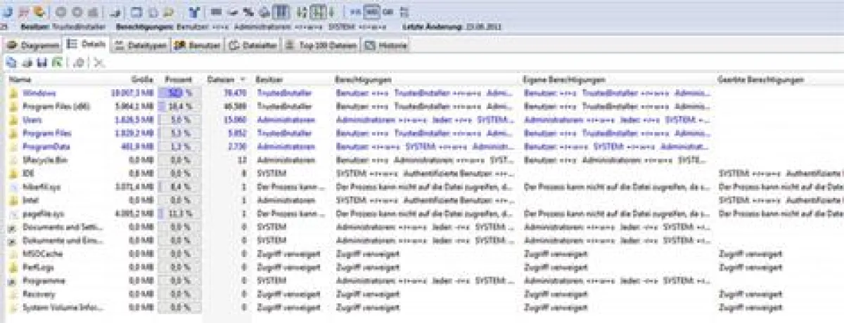 Mit TreeSize Professional V5.5 von JAM Software lassen sich jetzt auch Zugriffsberechtigungen übersichtlich darstellen.