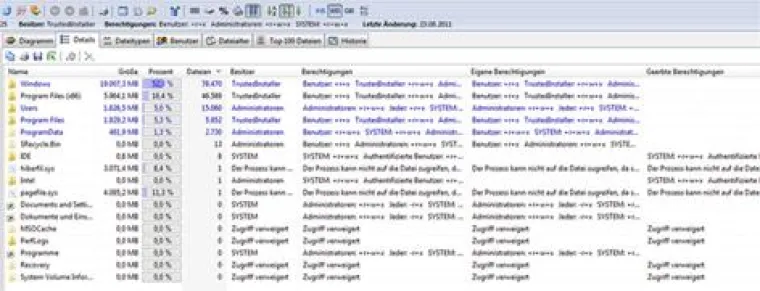 Bild: Datensicherheit bei der Speicherplatzverwaltung