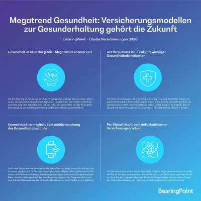 Bild: Megatrend Gesundheit: Versicherungsmodellen zur Gesunderhaltung gehört die Zukunft