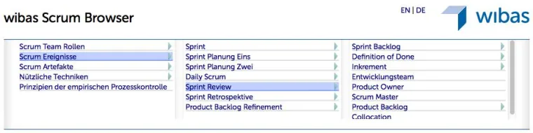 Bild: Scrum Browser - nun online und in Deutsch verfügbar