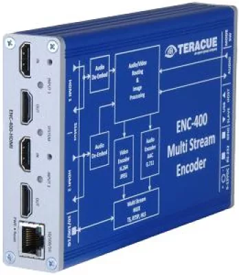 Bild: Teracue stellt den neuen ENC-400 H.264 Dual Channel Video Encoder und Stream Recorder auf der IBC 2015 vor