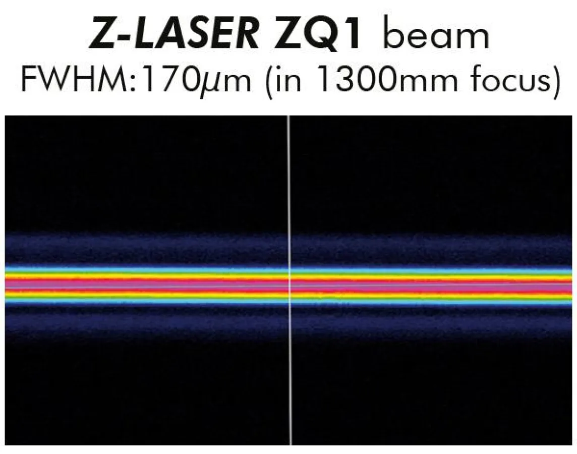 Laserquelle ZQ1 mit herausragendem Strahlprofil (in 1300mm)