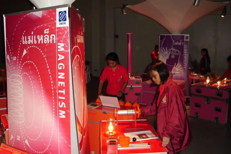 Bild: National Science Museum Thailand