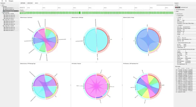 TSN Systems GmbH auf der TSN/A Conference vertreten Bild: TSN Systems GmbH auf der TSN/A Conference vertreten