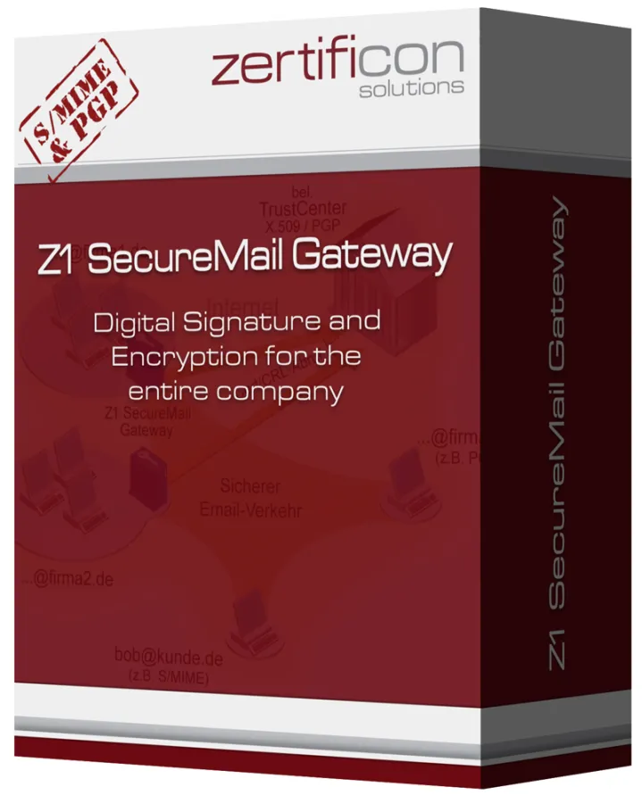 Z1 SecureMail Gateway