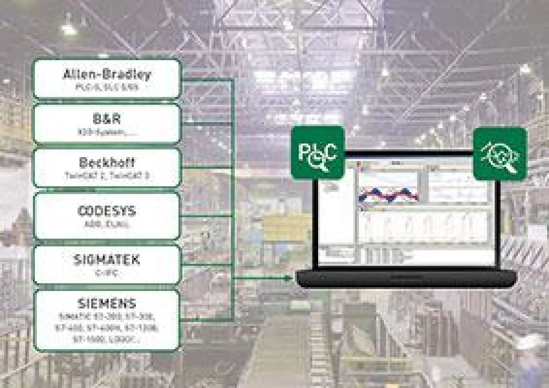 Zwei neue Schnittstellen für die Messwerterfassungs-Software ibaPDA-PLC-Xplorer