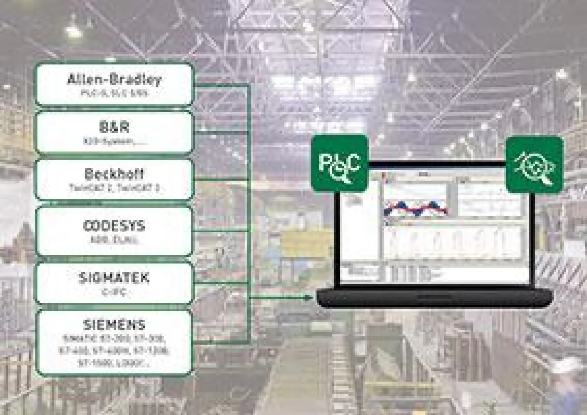 Zwei neue Schnittstellen für die Messwerterfassungs-Software ibaPDA-PLC-Xplorer