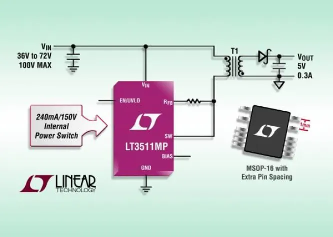 Linear Technology | LT3511: Galvanisch getrennter, monolithischer 100V-Flyback-Regler Bild: Linear Technology | LT3511: Galvanisch getrennter, monolithischer 100V-Flyback-Regler