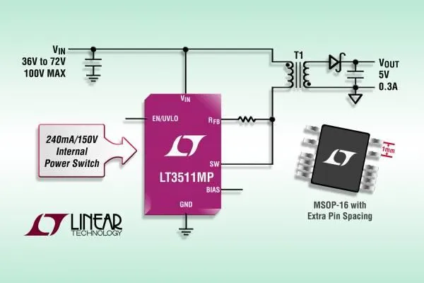 Linear Technology | LT3511: Galvanisch getrennter, monolithischer 100V-Flyback-Regler Bild: Linear Technology | LT3511: Galvanisch getrennter, monolithischer 100V-Flyback-Regler