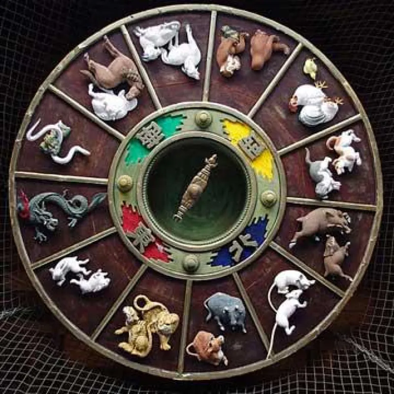 Das chinesische Horoskop