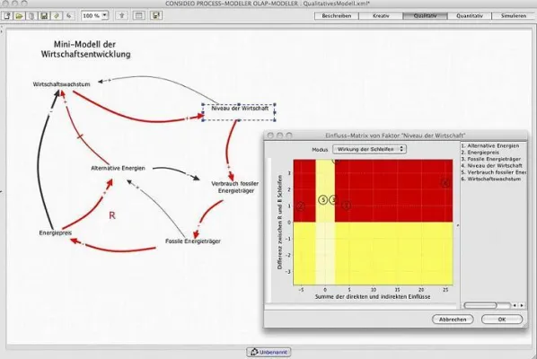 Bild: Hessens Lehrer modeln künftig mit ihren Schülern für mehr Lernerfolg