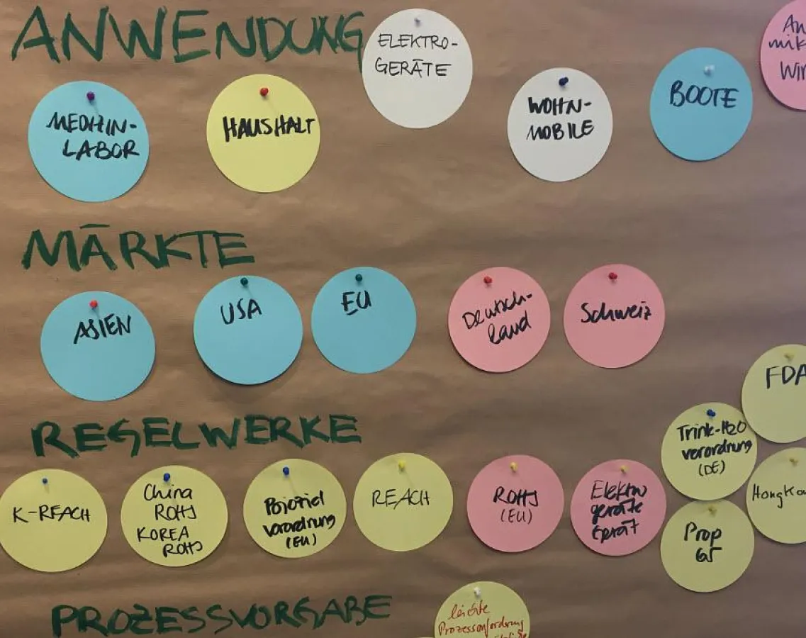 Material Compliance Veranstaltung 25.09.2019