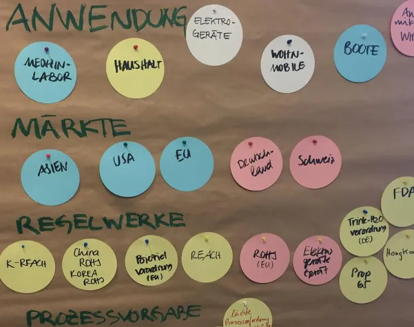 Bild: REACH, RoHS 3, CalProp65... - was ist zu tun?