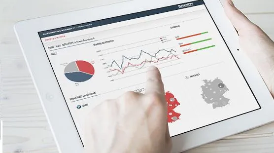 Business und Social Intelligence als Paketlösung Bild: Business und Social Intelligence als Paketlösung
