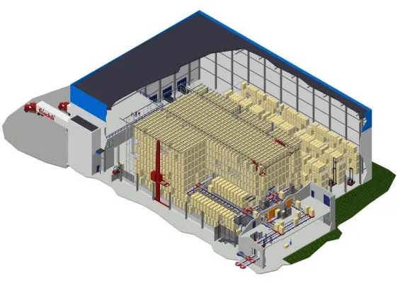 Bild: SIVAplan - Neues Lager und runderneuerte Fördertechnik für frischli