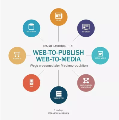 Bild: Neuerscheinung: Buch über Crossmedia- und Multichannel-Medienproduktion