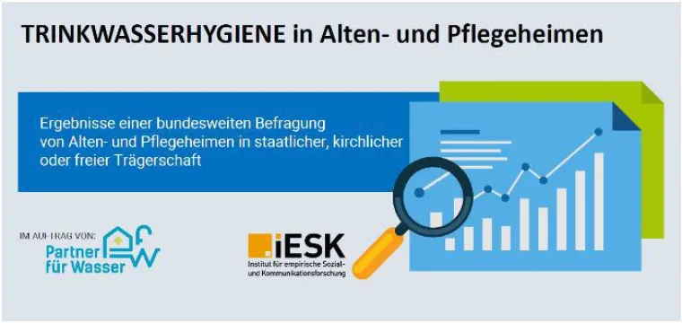 Bild: Studie: Trinkwasserhygiene in Einrichtungen der Pflege