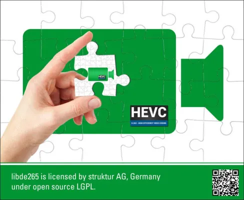 Bild: Auf die kleine Größe kommt es an - Neue Version des HEVC/H.265 Codec verfügbar