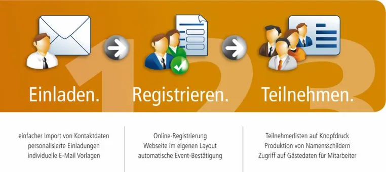 Die Weltneuheit an der Swiss EMEX Bild: Die Weltneuheit an der Swiss EMEX