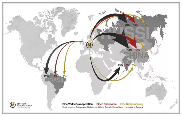 Bild: Handmade-in-Germany auf Erfolgskurs – Exporte Deutscher Manufakturen in die BRIC-Staaten steigen