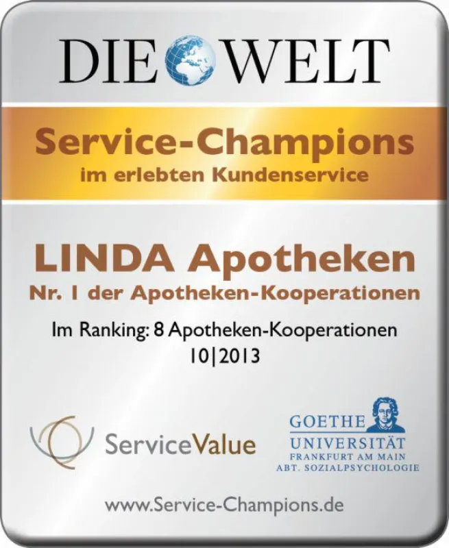 Auszeichnung Service Champions 2013