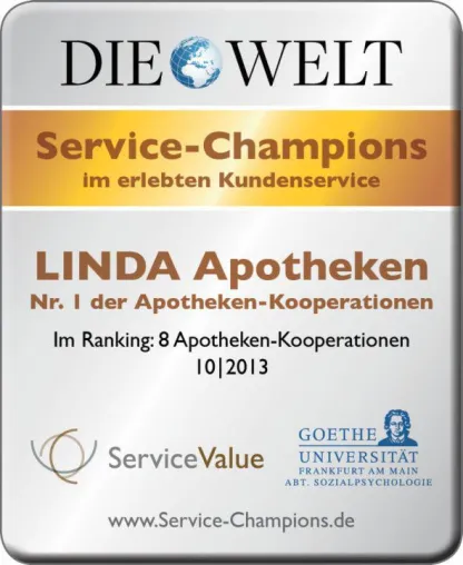 Testsieger. LINDA Apotheken sind Service-Champions Bild: Testsieger. LINDA Apotheken sind Service-Champions