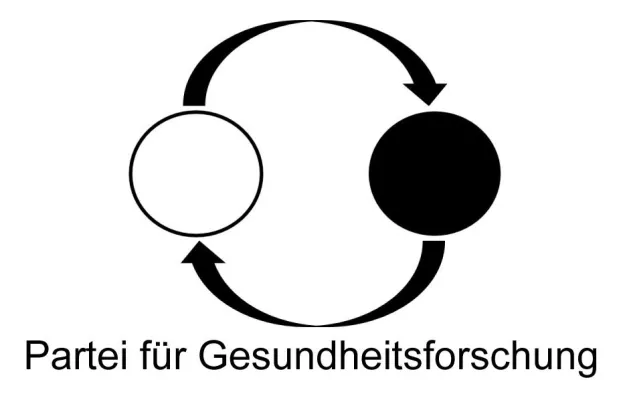 Bild: Gründungsversammlung für den Landesverband Berlin der Partei für Gesundheitsforschung