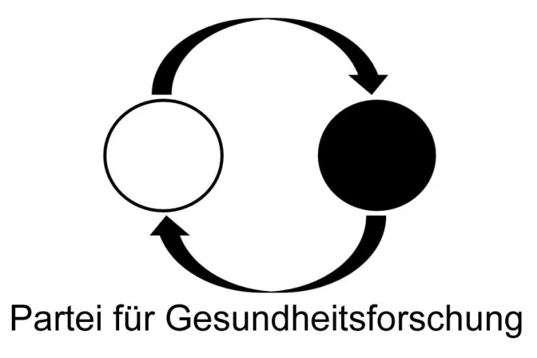 Bild: Gründungsversammlung für den Landesverband Berlin der Partei für Gesundheitsforschung
