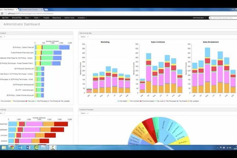Alfresco 5.0 macht Unternehmen fit für den digitalen Wandel Bild: Alfresco 5.0 macht Unternehmen fit für den digitalen Wandel
