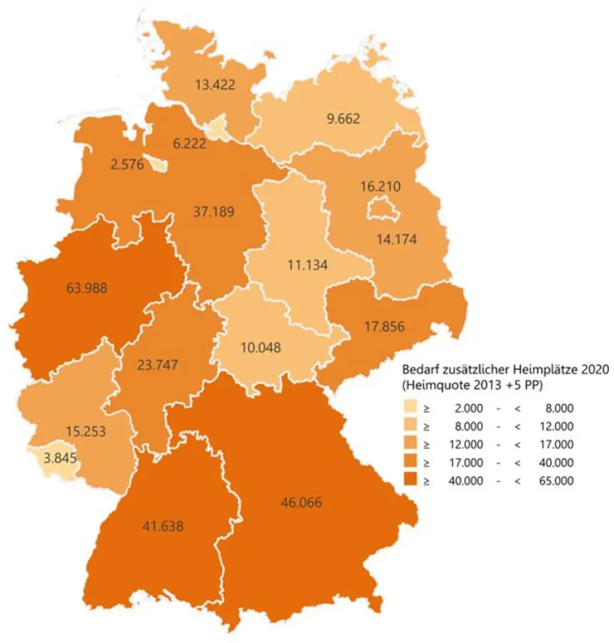 Bedarf an Heimplätzen im Jahr 2030