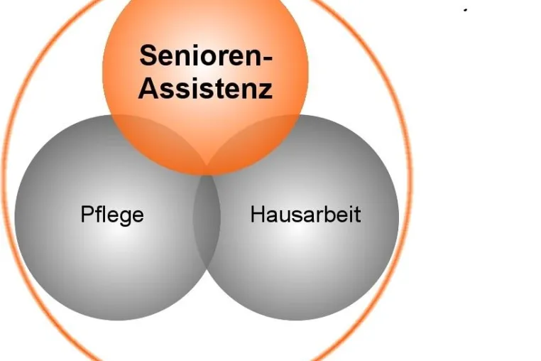 Bild: Ausbildung in der professionellen Senioren-Assistenz - Infoabend am 20.Oktober in Müllheim/Baden