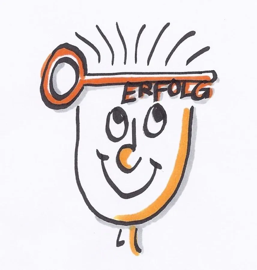 Erfolg beginnt im Kopf