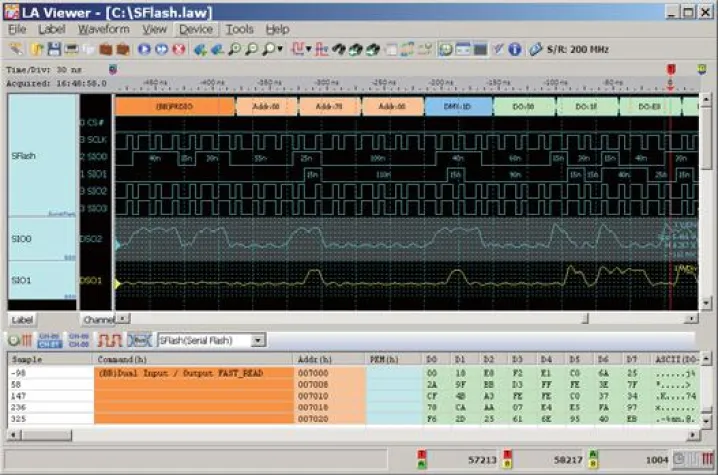 Bild: PC-Logikanalysator mit zusätzlichen Trigger Modi für SD3.0, eMMC4.5 und Serial Flash