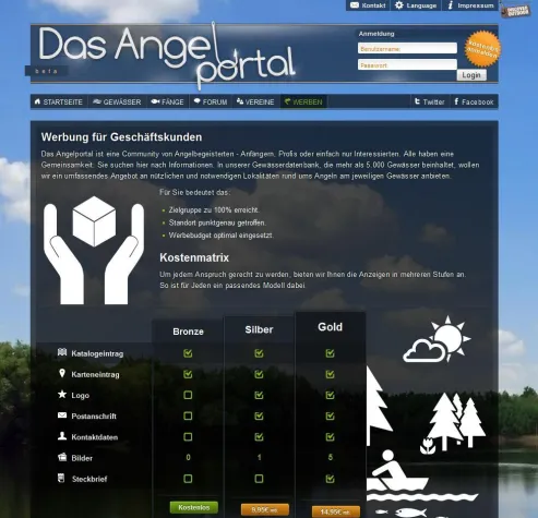Kunden angeln auf Das-Angelportal.de Bild: Kunden angeln auf Das-Angelportal.de