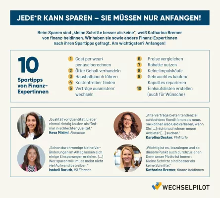 Bild: So spart Deutschland: Tipps & Expertenratschläge zum Weltspartag