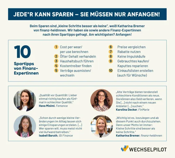 Bild: So spart Deutschland: Tipps & Expertenratschläge zum Weltspartag