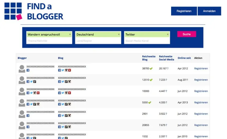 Bild: Bloggerdatenbank für Tourismussektor gestartet