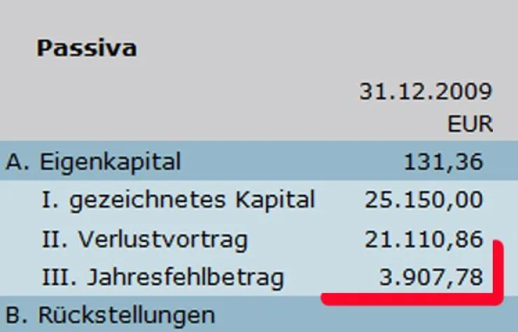 Bild: Easy-Abi - so erkennt man schwarze Schafe