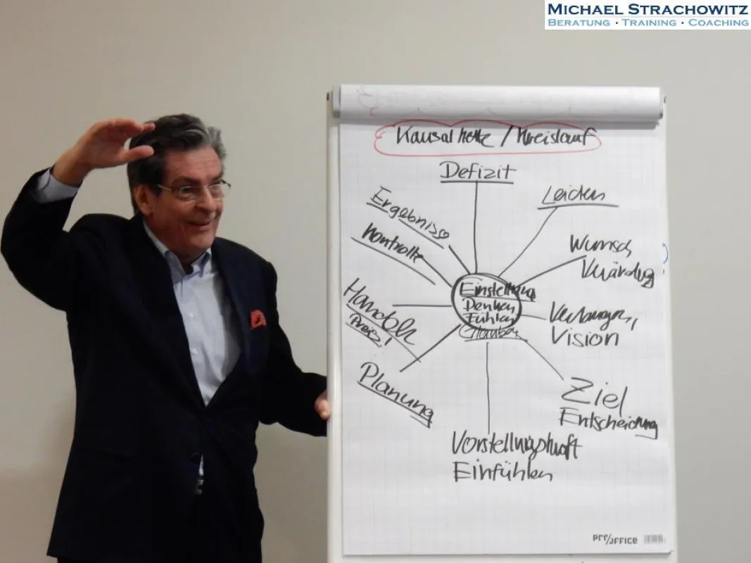 Michael Strachowitz auf seinem Road-Show Vortrag