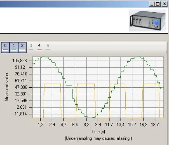 Bild: Neue Version des ServiceTool 1.2 für digitale Piezo-Elektroniken mit erweiterten und verbesserten Funktionen