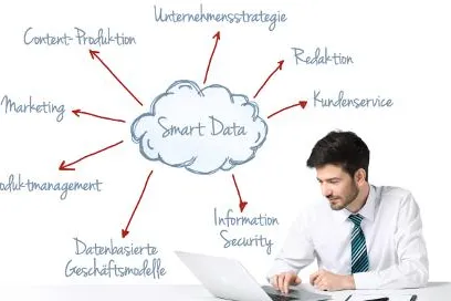Smart Data-Konferenz der Akademie der Deutschen Medien Bild: Smart Data-Konferenz der Akademie der Deutschen Medien