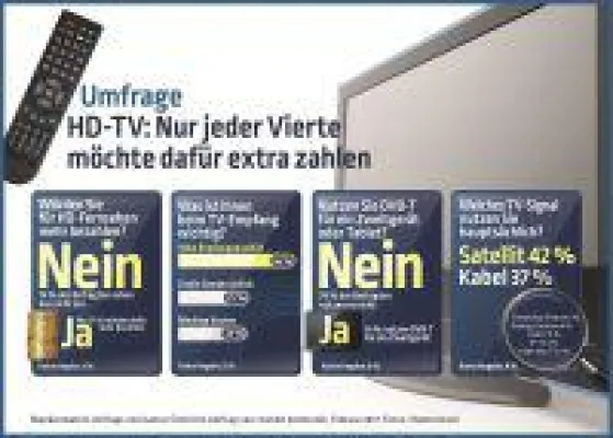 Bild: Umfrage: Nur jeder Vierte möchte für HD-TV extra zahlen!