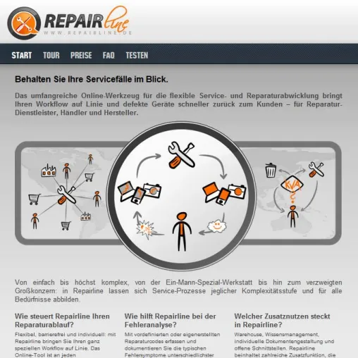Bild: Online-Werkzeug „Repairline“ sorgt für schnelle Reparatur von Notebook, Handy & Co.