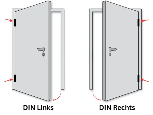 Bild: Türmaße nach DIN – Rohbaumaße, Lichtmaße sowie DIN L und DIN R richtig verstehen